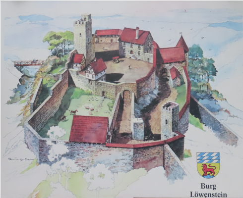 Löwenstein